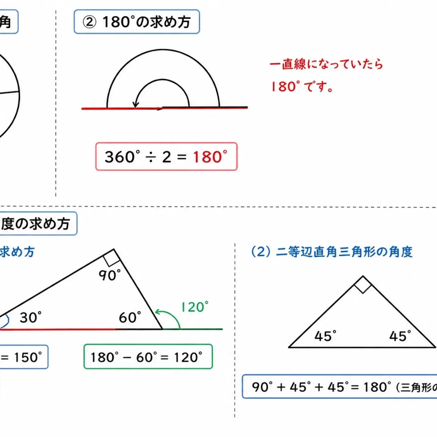 小学校4年生向けに行った、三角定規の角度の問題の解説(ホワイ...